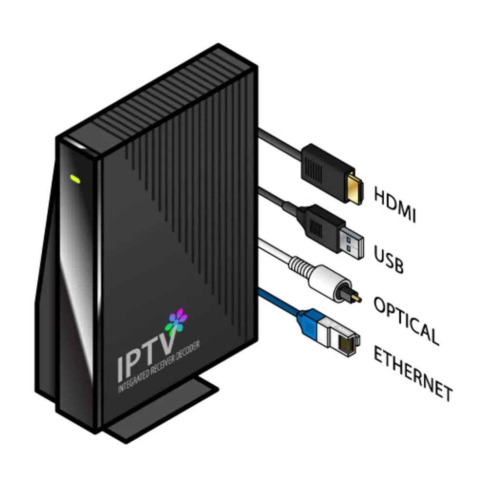 IPTV Device 