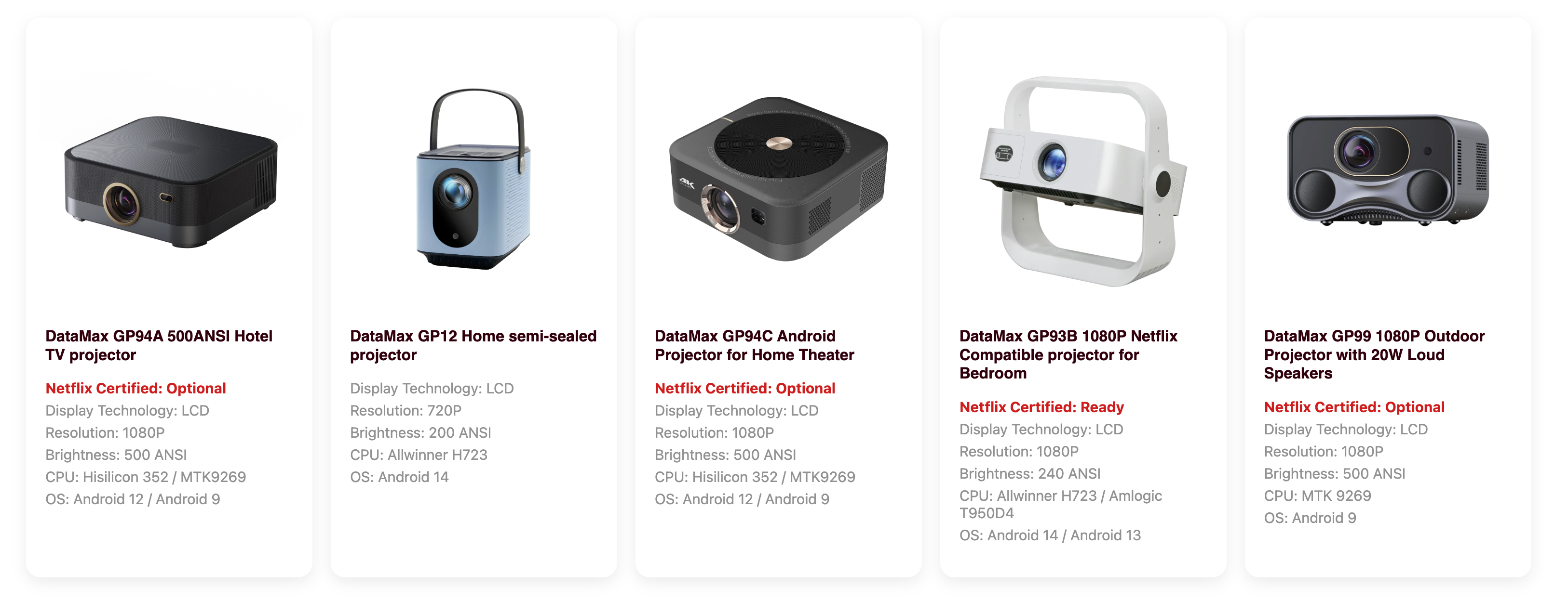 DATAMAX HOME PAGE 2 datamax projector oem factory