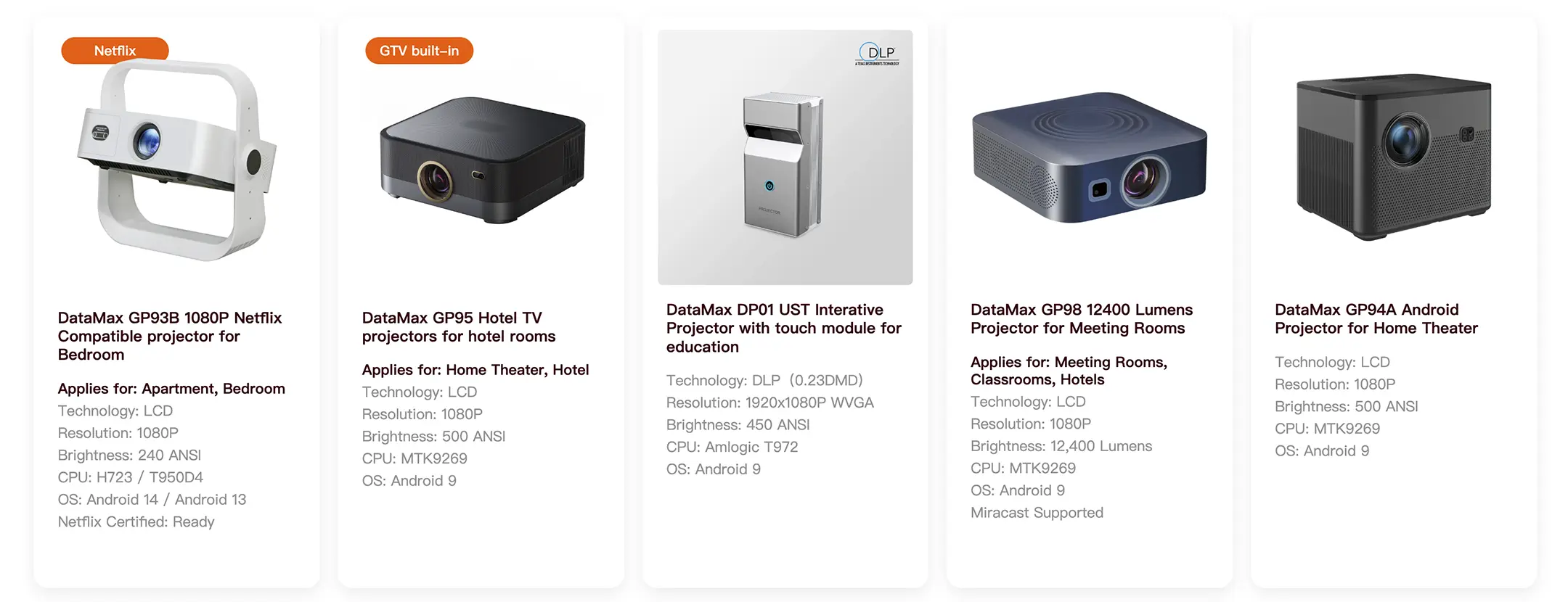 DATAMAX HOME PAGE 2